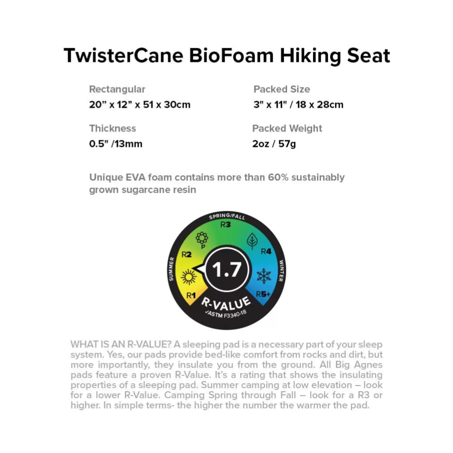 Big Agnes Siddeunderlag - Twistercane Bio Foam